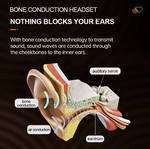 Open Ear Swim Wave - Bone Conduction with 16gb Memory